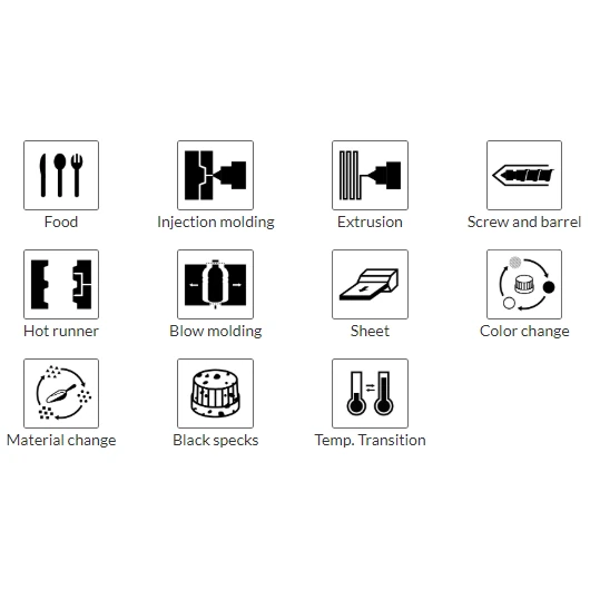 Ultra Purge 1220 use cases