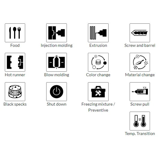 Ultra Purge 3615 use cases
