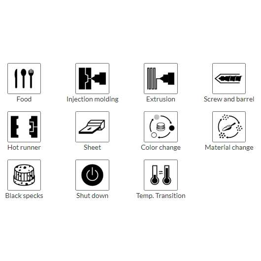 Ultra Purge 5000 use cases